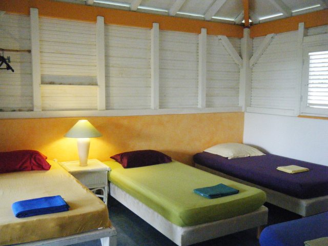 Groupes